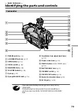 Preview for 79 page of Sony CCD TRV37 - Hi8 Camcorder Operating Instructions Manual