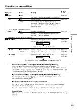 Preview for 53 page of Sony CCD-TRV58 Operating Instructions Manual