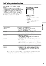 Preview for 61 page of Sony CCD-TRV58 Operating Instructions Manual