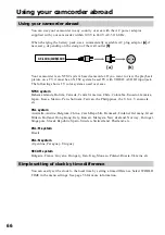 Preview for 66 page of Sony CCD-TRV58 Operating Instructions Manual