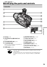 Preview for 73 page of Sony CCD-TRV58 Operating Instructions Manual