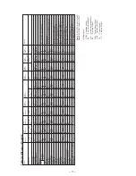 Предварительный просмотр 3 страницы Sony CCD-TRV65E, CCD-TRV3E, CCD-TRV15E, CCD-TRV23E, CCD-TRV35E Service Manual