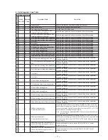 Предварительный просмотр 7 страницы Sony CCD-TRV65E, CCD-TRV3E, CCD-TRV15E, CCD-TRV23E, CCD-TRV35E Service Manual