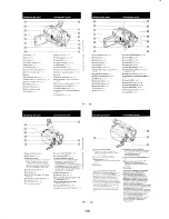 Предварительный просмотр 33 страницы Sony CCD-TRV65E, CCD-TRV3E, CCD-TRV15E, CCD-TRV23E, CCD-TRV35E Service Manual