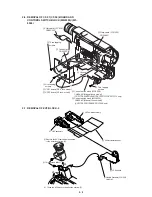 Предварительный просмотр 38 страницы Sony CCD-TRV65E, CCD-TRV3E, CCD-TRV15E, CCD-TRV23E, CCD-TRV35E Service Manual