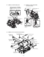 Предварительный просмотр 40 страницы Sony CCD-TRV65E, CCD-TRV3E, CCD-TRV15E, CCD-TRV23E, CCD-TRV35E Service Manual