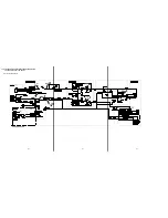 Предварительный просмотр 46 страницы Sony CCD-TRV65E, CCD-TRV3E, CCD-TRV15E, CCD-TRV23E, CCD-TRV35E Service Manual