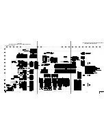 Предварительный просмотр 53 страницы Sony CCD-TRV65E, CCD-TRV3E, CCD-TRV15E, CCD-TRV23E, CCD-TRV35E Service Manual