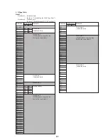 Предварительный просмотр 95 страницы Sony CCD-TRV65E, CCD-TRV3E, CCD-TRV15E, CCD-TRV23E, CCD-TRV35E Service Manual