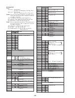 Предварительный просмотр 96 страницы Sony CCD-TRV65E, CCD-TRV3E, CCD-TRV15E, CCD-TRV23E, CCD-TRV35E Service Manual