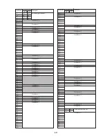 Предварительный просмотр 97 страницы Sony CCD-TRV65E, CCD-TRV3E, CCD-TRV15E, CCD-TRV23E, CCD-TRV35E Service Manual