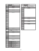 Предварительный просмотр 99 страницы Sony CCD-TRV65E, CCD-TRV3E, CCD-TRV15E, CCD-TRV23E, CCD-TRV35E Service Manual