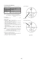 Предварительный просмотр 104 страницы Sony CCD-TRV65E, CCD-TRV3E, CCD-TRV15E, CCD-TRV23E, CCD-TRV35E Service Manual