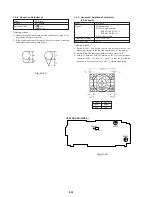 Предварительный просмотр 110 страницы Sony CCD-TRV65E, CCD-TRV3E, CCD-TRV15E, CCD-TRV23E, CCD-TRV35E Service Manual