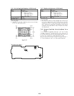 Предварительный просмотр 111 страницы Sony CCD-TRV65E, CCD-TRV3E, CCD-TRV15E, CCD-TRV23E, CCD-TRV35E Service Manual