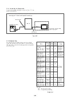 Предварительный просмотр 120 страницы Sony CCD-TRV65E, CCD-TRV3E, CCD-TRV15E, CCD-TRV23E, CCD-TRV35E Service Manual