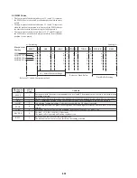 Предварительный просмотр 124 страницы Sony CCD-TRV65E, CCD-TRV3E, CCD-TRV15E, CCD-TRV23E, CCD-TRV35E Service Manual