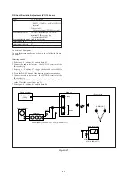 Предварительный просмотр 140 страницы Sony CCD-TRV65E, CCD-TRV3E, CCD-TRV15E, CCD-TRV23E, CCD-TRV35E Service Manual