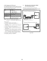 Предварительный просмотр 144 страницы Sony CCD-TRV65E, CCD-TRV3E, CCD-TRV15E, CCD-TRV23E, CCD-TRV35E Service Manual