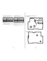 Предварительный просмотр 145 страницы Sony CCD-TRV65E, CCD-TRV3E, CCD-TRV15E, CCD-TRV23E, CCD-TRV35E Service Manual