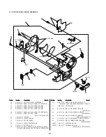 Предварительный просмотр 147 страницы Sony CCD-TRV65E, CCD-TRV3E, CCD-TRV15E, CCD-TRV23E, CCD-TRV35E Service Manual