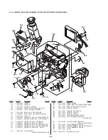 Предварительный просмотр 149 страницы Sony CCD-TRV65E, CCD-TRV3E, CCD-TRV15E, CCD-TRV23E, CCD-TRV35E Service Manual