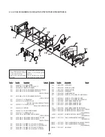 Предварительный просмотр 151 страницы Sony CCD-TRV65E, CCD-TRV3E, CCD-TRV15E, CCD-TRV23E, CCD-TRV35E Service Manual