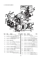 Предварительный просмотр 153 страницы Sony CCD-TRV65E, CCD-TRV3E, CCD-TRV15E, CCD-TRV23E, CCD-TRV35E Service Manual