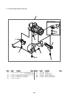 Предварительный просмотр 155 страницы Sony CCD-TRV65E, CCD-TRV3E, CCD-TRV15E, CCD-TRV23E, CCD-TRV35E Service Manual