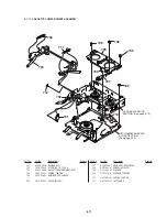 Предварительный просмотр 156 страницы Sony CCD-TRV65E, CCD-TRV3E, CCD-TRV15E, CCD-TRV23E, CCD-TRV35E Service Manual