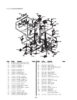 Предварительный просмотр 157 страницы Sony CCD-TRV65E, CCD-TRV3E, CCD-TRV15E, CCD-TRV23E, CCD-TRV35E Service Manual