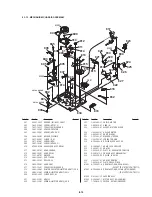 Предварительный просмотр 158 страницы Sony CCD-TRV65E, CCD-TRV3E, CCD-TRV15E, CCD-TRV23E, CCD-TRV35E Service Manual