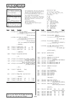 Предварительный просмотр 159 страницы Sony CCD-TRV65E, CCD-TRV3E, CCD-TRV15E, CCD-TRV23E, CCD-TRV35E Service Manual