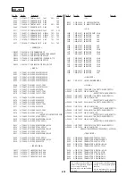 Предварительный просмотр 161 страницы Sony CCD-TRV65E, CCD-TRV3E, CCD-TRV15E, CCD-TRV23E, CCD-TRV35E Service Manual