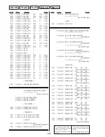 Предварительный просмотр 163 страницы Sony CCD-TRV65E, CCD-TRV3E, CCD-TRV15E, CCD-TRV23E, CCD-TRV35E Service Manual