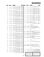 Предварительный просмотр 164 страницы Sony CCD-TRV65E, CCD-TRV3E, CCD-TRV15E, CCD-TRV23E, CCD-TRV35E Service Manual