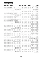 Предварительный просмотр 165 страницы Sony CCD-TRV65E, CCD-TRV3E, CCD-TRV15E, CCD-TRV23E, CCD-TRV35E Service Manual