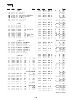 Предварительный просмотр 167 страницы Sony CCD-TRV65E, CCD-TRV3E, CCD-TRV15E, CCD-TRV23E, CCD-TRV35E Service Manual