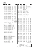 Предварительный просмотр 169 страницы Sony CCD-TRV65E, CCD-TRV3E, CCD-TRV15E, CCD-TRV23E, CCD-TRV35E Service Manual