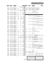 Предварительный просмотр 170 страницы Sony CCD-TRV65E, CCD-TRV3E, CCD-TRV15E, CCD-TRV23E, CCD-TRV35E Service Manual