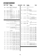 Предварительный просмотр 171 страницы Sony CCD-TRV65E, CCD-TRV3E, CCD-TRV15E, CCD-TRV23E, CCD-TRV35E Service Manual