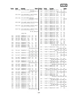 Предварительный просмотр 172 страницы Sony CCD-TRV65E, CCD-TRV3E, CCD-TRV15E, CCD-TRV23E, CCD-TRV35E Service Manual