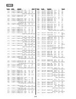 Предварительный просмотр 173 страницы Sony CCD-TRV65E, CCD-TRV3E, CCD-TRV15E, CCD-TRV23E, CCD-TRV35E Service Manual