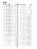 Предварительный просмотр 175 страницы Sony CCD-TRV65E, CCD-TRV3E, CCD-TRV15E, CCD-TRV23E, CCD-TRV35E Service Manual