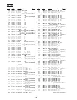 Предварительный просмотр 177 страницы Sony CCD-TRV65E, CCD-TRV3E, CCD-TRV15E, CCD-TRV23E, CCD-TRV35E Service Manual