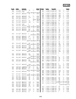 Предварительный просмотр 180 страницы Sony CCD-TRV65E, CCD-TRV3E, CCD-TRV15E, CCD-TRV23E, CCD-TRV35E Service Manual