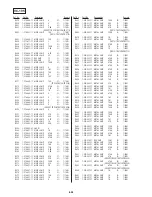 Предварительный просмотр 181 страницы Sony CCD-TRV65E, CCD-TRV3E, CCD-TRV15E, CCD-TRV23E, CCD-TRV35E Service Manual