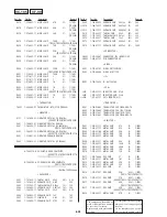 Предварительный просмотр 183 страницы Sony CCD-TRV65E, CCD-TRV3E, CCD-TRV15E, CCD-TRV23E, CCD-TRV35E Service Manual