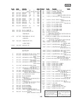 Предварительный просмотр 184 страницы Sony CCD-TRV65E, CCD-TRV3E, CCD-TRV15E, CCD-TRV23E, CCD-TRV35E Service Manual