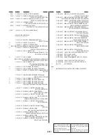 Предварительный просмотр 185 страницы Sony CCD-TRV65E, CCD-TRV3E, CCD-TRV15E, CCD-TRV23E, CCD-TRV35E Service Manual